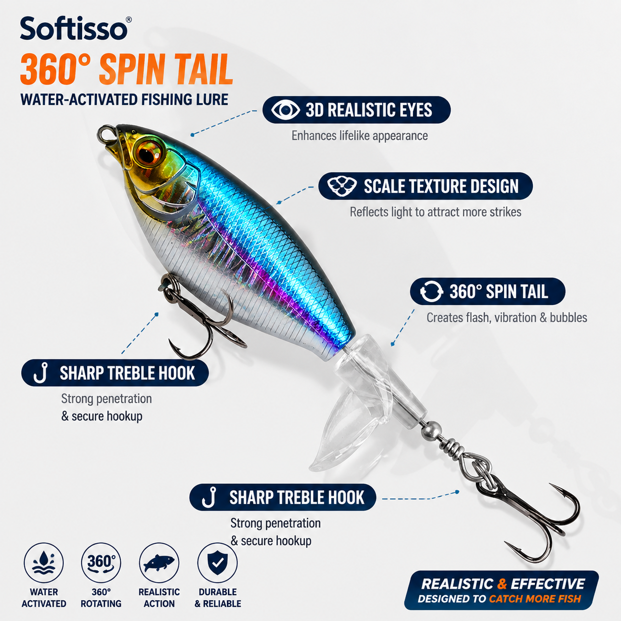 Softisso Topwater Tractor Lure Set — Irresistible For Big Predatory Fish